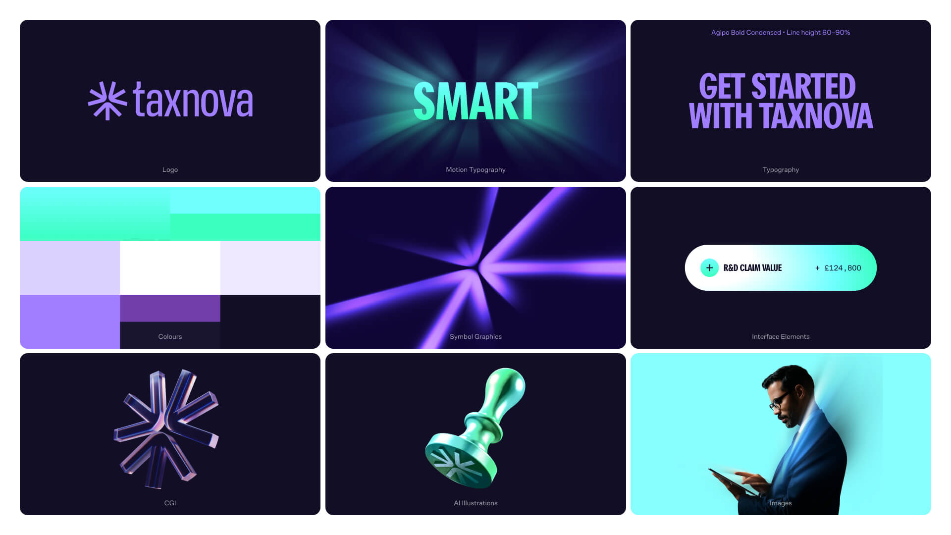 Brand overview